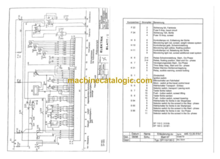 Dynapac Demag DF130C Paving Full Schematics Diagrams (Electrical and Hydraulic)