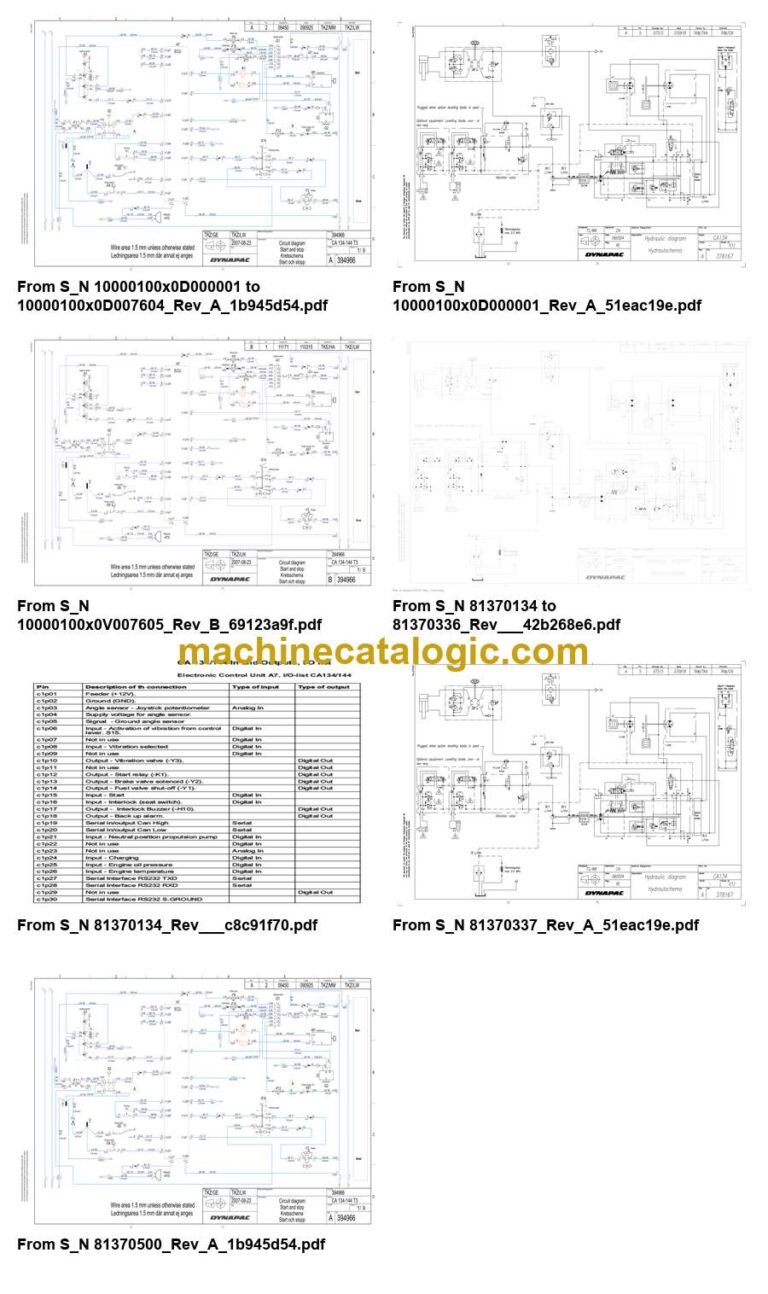 Dynapac CA134PDB Compaction Full Schematics Diagrams (Electrical and Hydraulic)