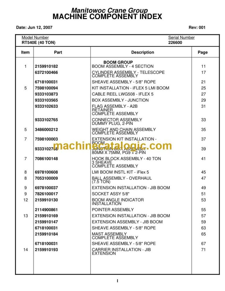 Grove RT540E Crane Parts Catalog