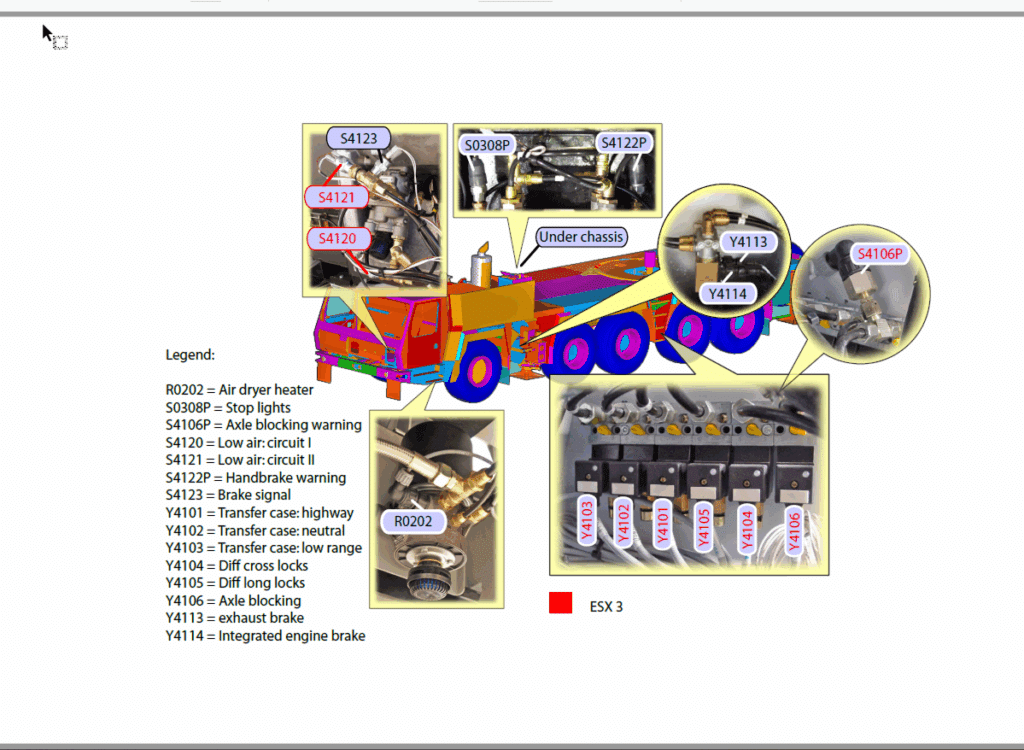 Grove GMK5220-R1 Crane Operator Manual, Technical Training, Schematics