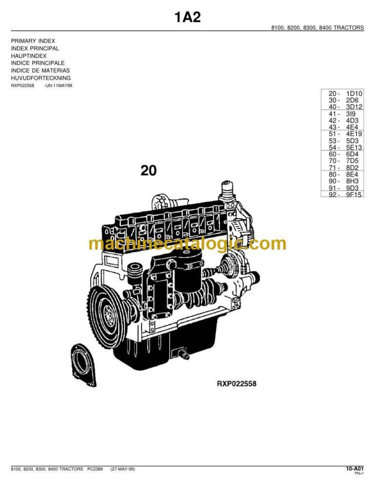 John Deere 8100, 8200, 8300, 8400 Tractors Parts Catalog (PC2389)