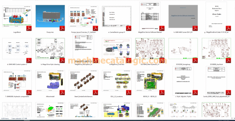 Grove Technical Training