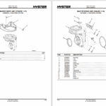 Hyster Forklift Parts catalog