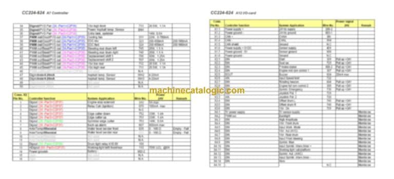 Dynapac CO2200 Compaction Full Schematics Diagrams (Electrical and Hydraulic)