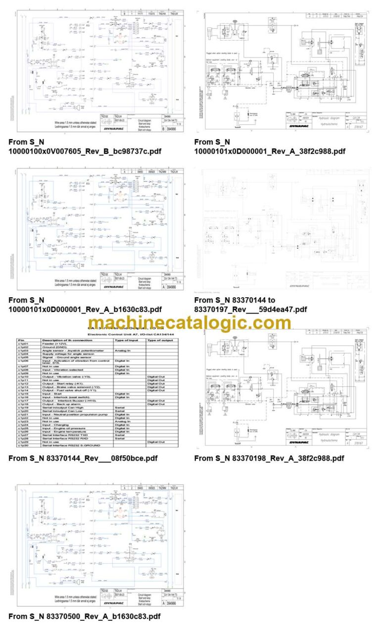 Dynapac CA144PDB Compaction Full Schematics Diagrams (Electrical and Hydraulic)