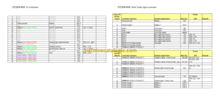 Dynapac CC222HF Compaction Full Schematics Diagrams (Electrical and Hydraulic)