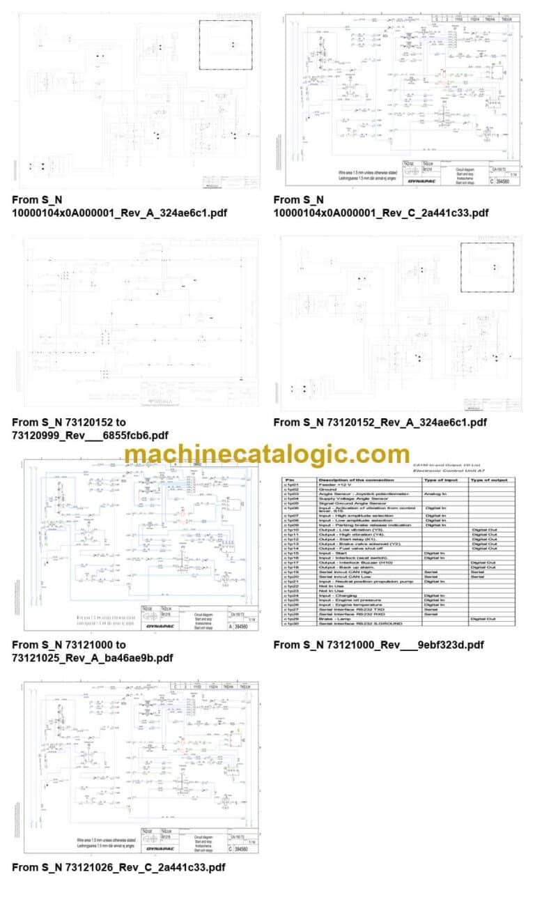 Dynapac CA150 Compaction Full Schematics Diagrams (Electrical and Hydraulic)