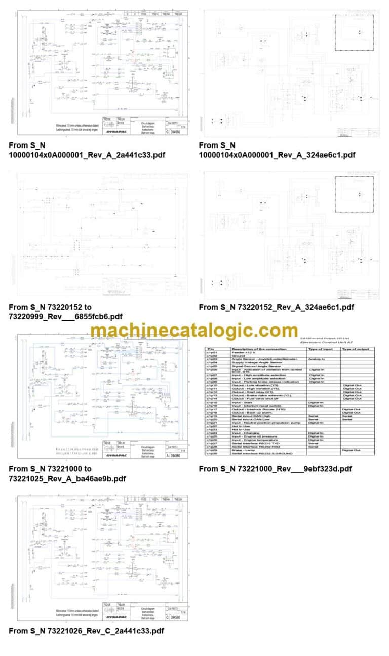 Dynapac CA150D Compaction Full Schematics Diagrams (Electrical and Hydraulic)