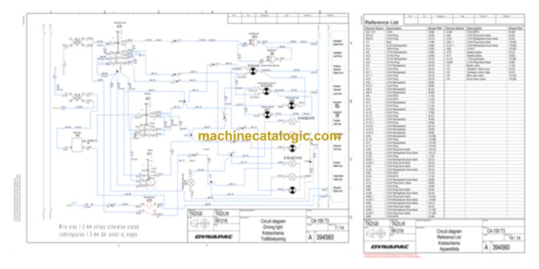 Dynapac CA150P (BR ver.) Compaction Full Schematics Diagrams (Electrical and Hydraulic)