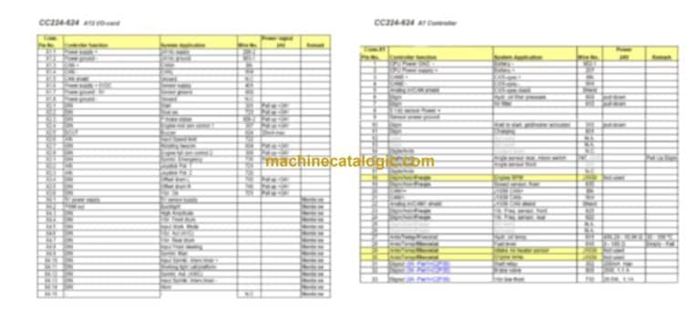 Dynapac CC224HF Compaction Full Schematics Diagrams (Electrical and Hydraulic)