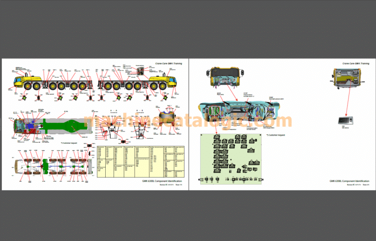Grove Crane Full Manual (Service, Parts Operators Manual)