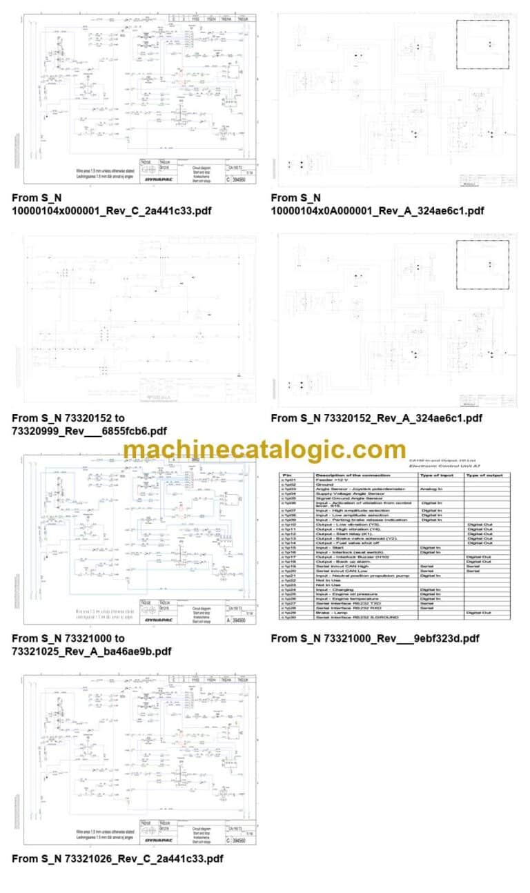 Dynapac CA150PD Compaction Full Schematics Diagrams (Electrical and Hydraulic)
