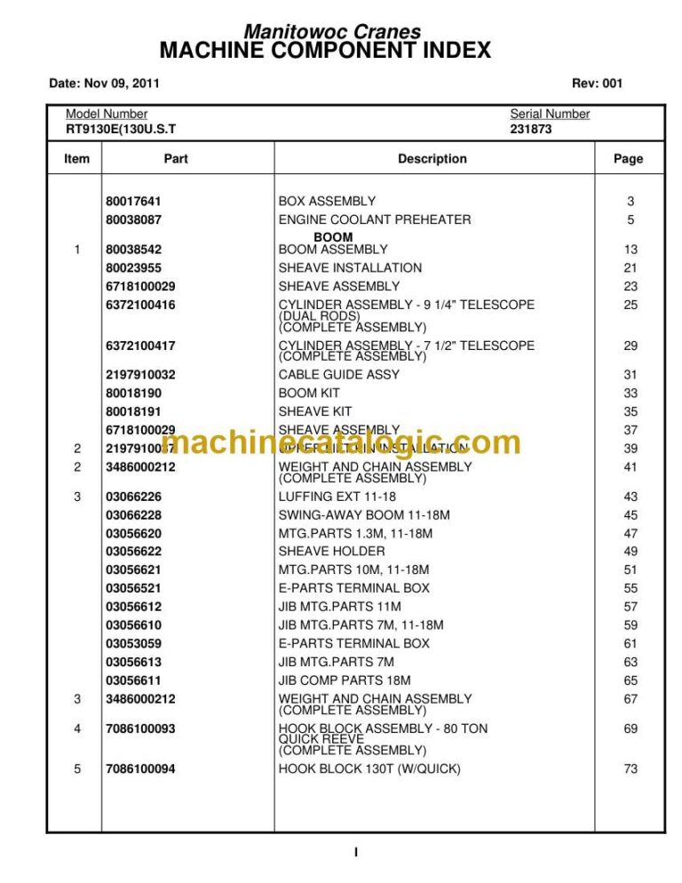 Grove RT9130E Crane Parts Manual