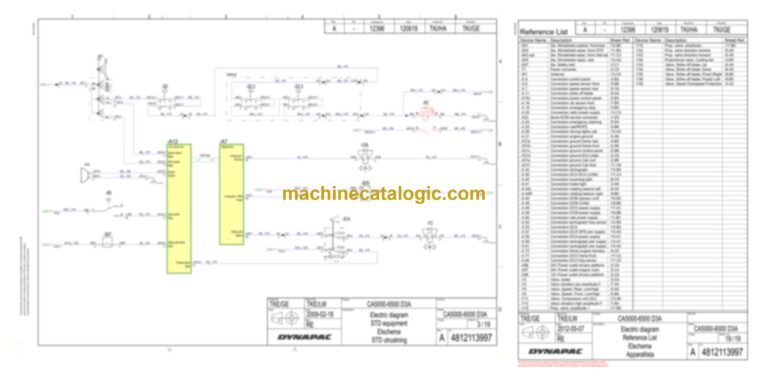 Dynapac CA282D Compaction Electrical Schematics Diagrams