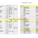 Dynapac CC5200C Compaction Full Schematics Diagrams (Electrical and Hydraulic)