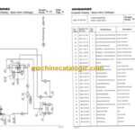 Dynapac 11011R Paving Full Schematics Diagrams (Electrical and Hydraulic)