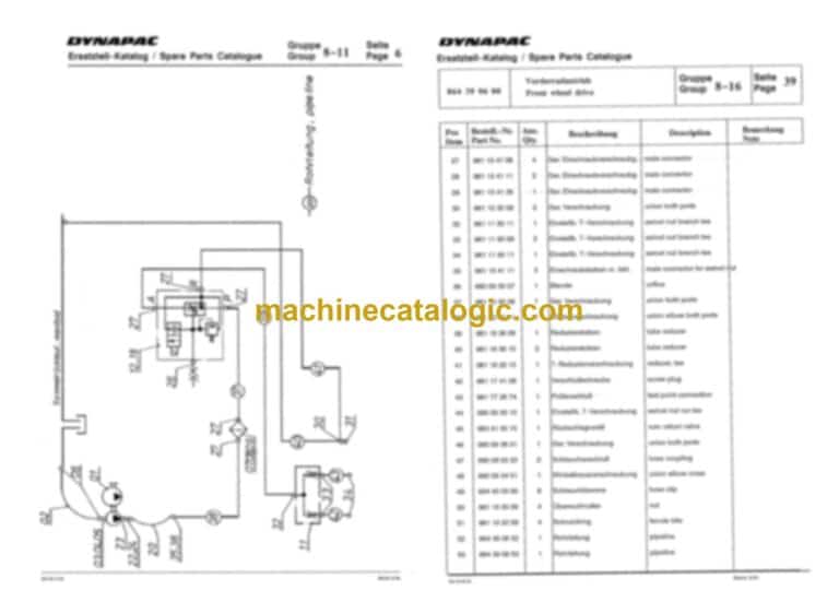 Dynapac 11011R Paving Full Schematics Diagrams (Electrical and Hydraulic)