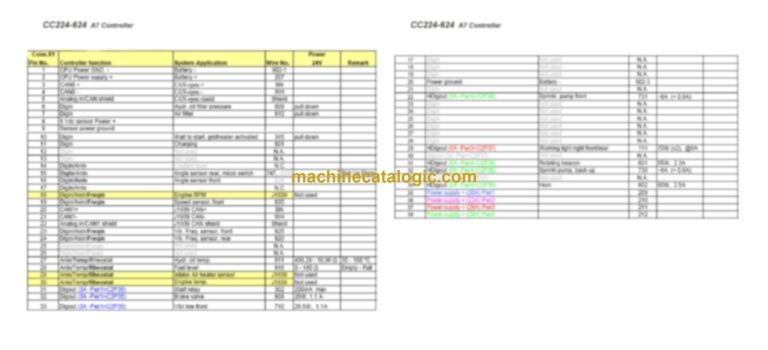 Dynapac CC324HF Compaction Full Schematics Diagrams (Electrical and Hydraulic)