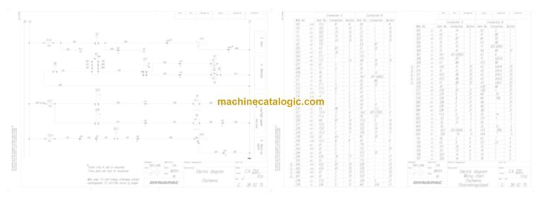 Dynapac CA250 Compaction Full Schematics Diagrams (Electrical and Hydraulic)