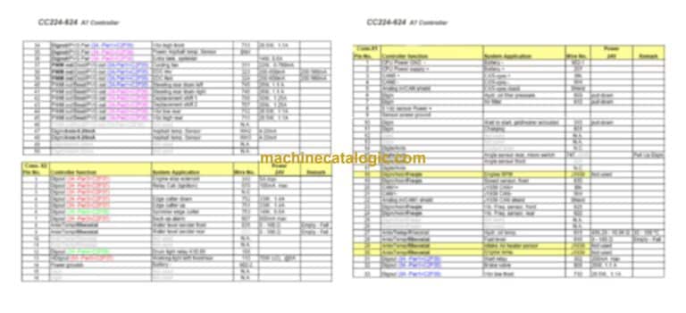 Dynapac CC334HF Compaction Full Schematics Diagrams (Electrical and Hydraulic)