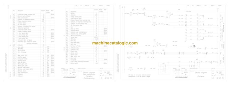 Dynapac CA250D (Brazilian) Compaction Full Schematics Diagrams (Electrical and Hydraulic)