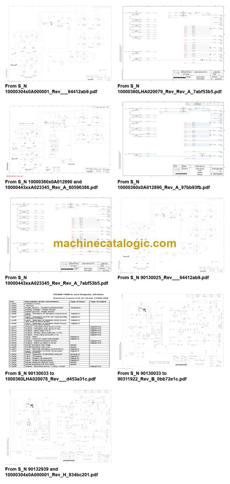 Dynapac CC900G Plus Compaction Full Schematics Diagrams (Electrical and Hydraulic)