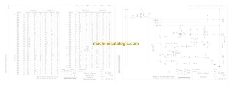 Dynapac CA250D Compaction Full Schematics Diagrams (Electrical and Hydraulic)