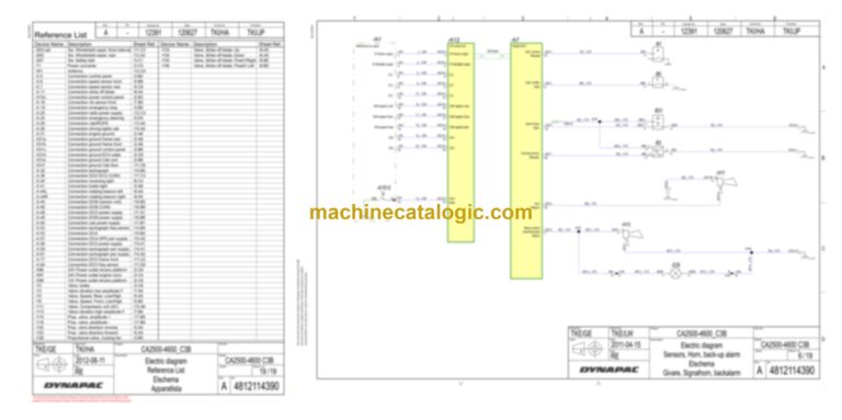 Dynapac CA1500D Compaction Full Schematics Diagrams (Electrical and Hydraulic)