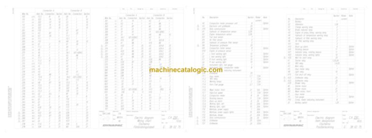 Dynapac CA250PD (BR) Compaction Full Schematics Diagrams (Electrical and Hydraulic)