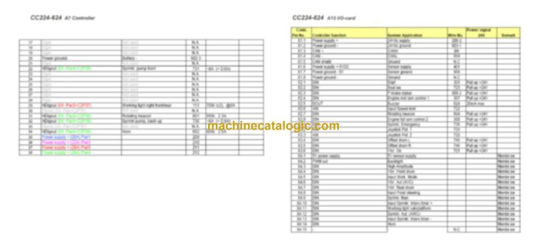 Dynapac CC1300C Plus Compaction Full Schematics Diagrams (Electrical and Hydraulic)