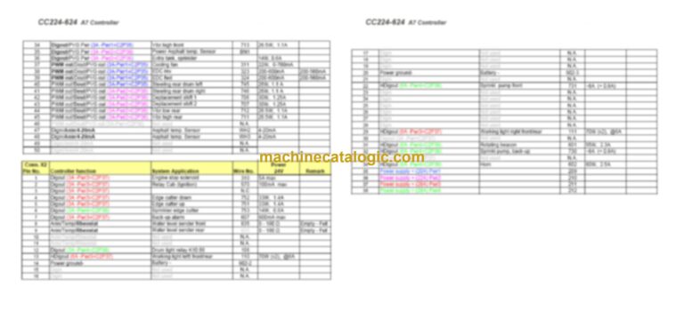 Dynapac CC6200 Compaction Full Schematics Diagrams (Electrical and Hydraulic)