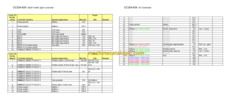 Dynapac CC1400 VI Compaction Full Schematics Diagrams (Electrical and Hydraulic)