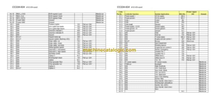 Dynapac CC1400C VI Compaction Full Schematics Diagrams (Electrical and Hydraulic)