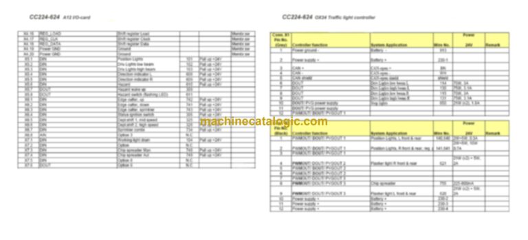Dynapac CC2200 Compaction Full Schematics Diagrams (Electrical and Hydraulic)