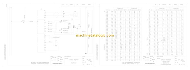 Dynapac CA255 Compaction Full Schematics Diagrams (Electrical and Hydraulic)