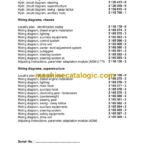 Grove GMK5170 Crane Circuit Diagrams