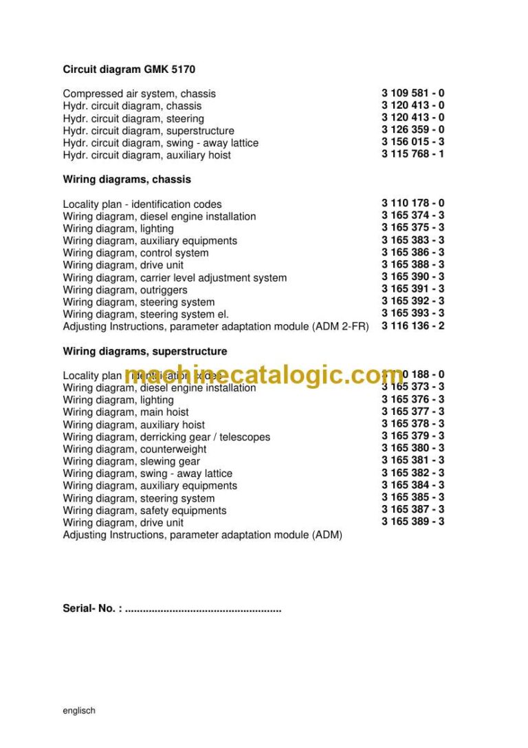 Grove GMK5170 Crane Circuit Diagrams
