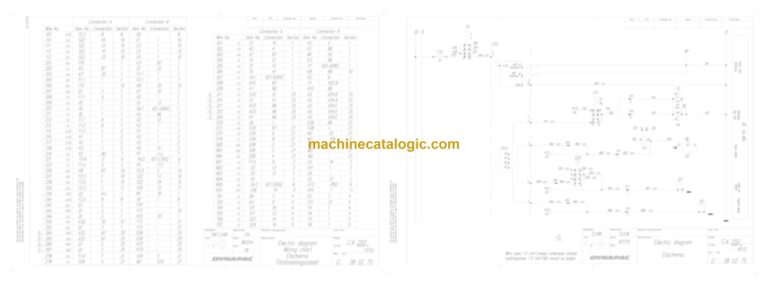 Dynapac CA255PD Compaction Full Schematics Diagrams (Electrical and Hydraulic)