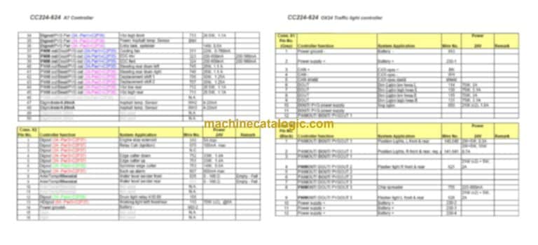 Dynapac CC2300C Compaction Full Schematics Diagrams (Electrical and Hydraulic)