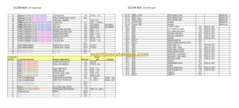 Dynapac CC522VHF Compaction Full Schematics Diagrams (Electrical and Hydraulic)