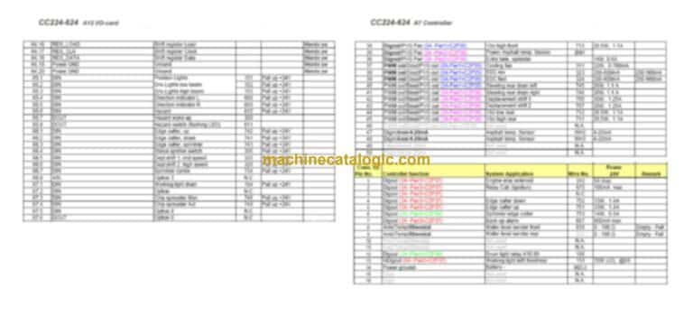 Dynapac CC3200C Compaction Full Schematics Diagrams (Electrical and Hydraulic)