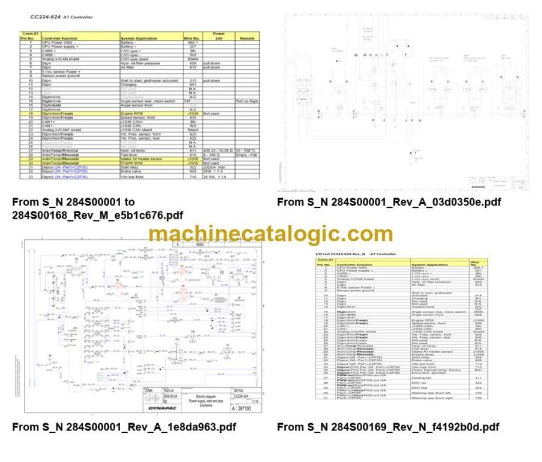 Dynapac CC3200C Compaction Full Schematics Diagrams (Electrical and Hydraulic)