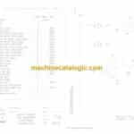 Dynapac CC900S Plus Compaction Full Schematics Diagrams (Electrical and Hydraulic)