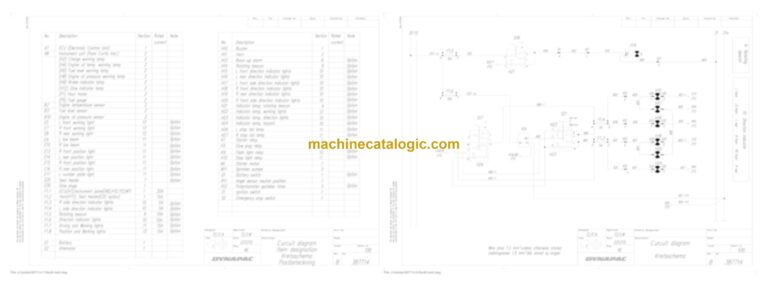 Dynapac CC900S Plus Compaction Full Schematics Diagrams (Electrical and Hydraulic)