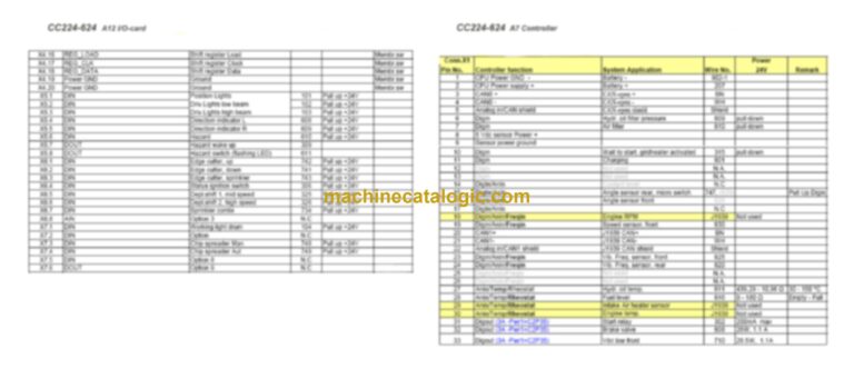 Dynapac CC3300 Compaction Full Schematics Diagrams (Electrical and Hydraulic)