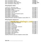Grove GMK5220 Crane Circuit Diagrams
