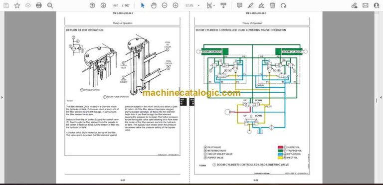 John Deere 230LCR Hydraulic Excavator Technical Manual (TM 5-3805-280 ...