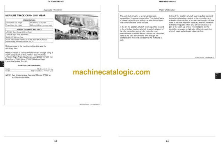 John Deere 230LCR Hydraulic Excavator Technical Manual (TM 5-3805-280 ...