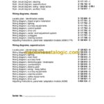 Grove GMK4100 Crane Circuit Diagrams