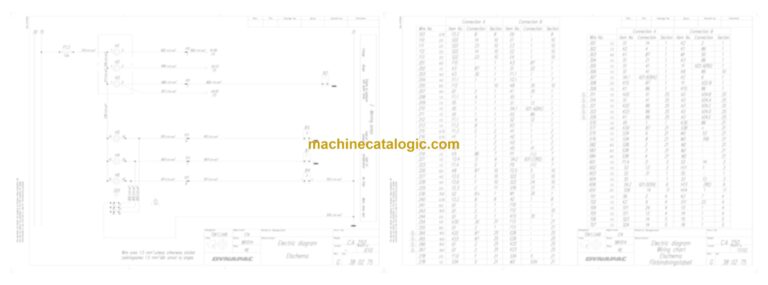 Dynapac CA280D Compaction Full Schematics Diagrams (Electrical and Hydraulic)